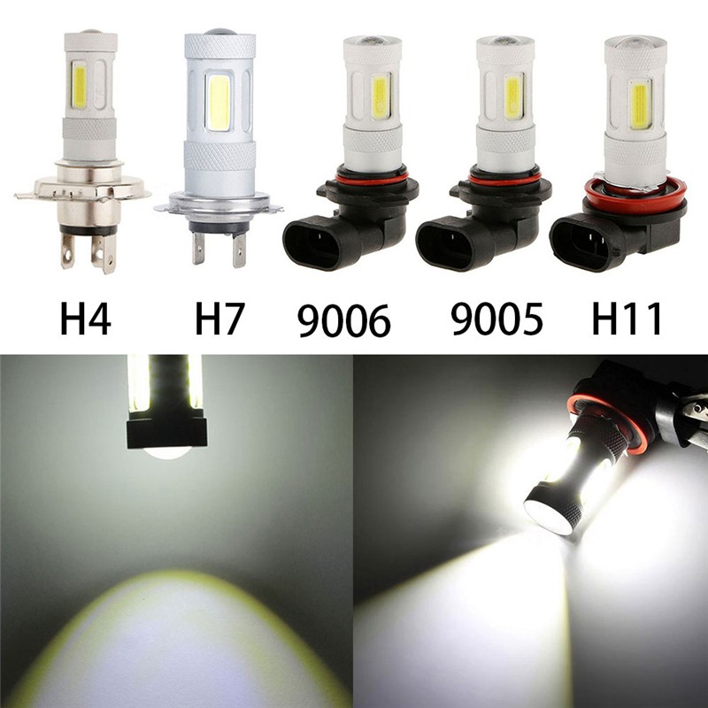 Đèn pha LED chống sương mù H4 H7 H11 9006 9005 80W COB chuyên dụng dành cho ô tô