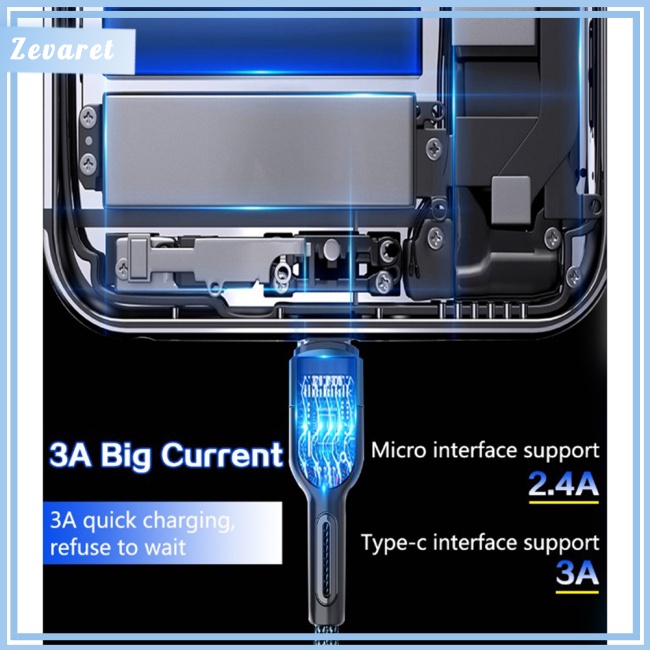 Cáp Sạc Nhanh Type-c Chống Trượt Cho Android Ios Huawei