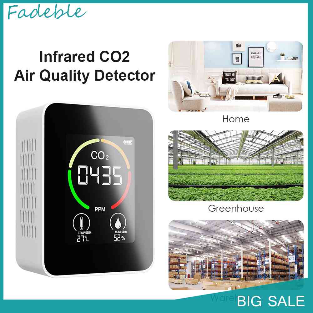 Máy Đo Độ Ẩm / Nhiệt Độ Không Khí CO2