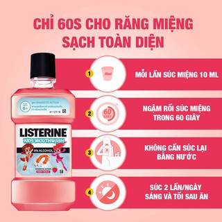 Nước Súc Miệng Listerine Cool mint 250ml