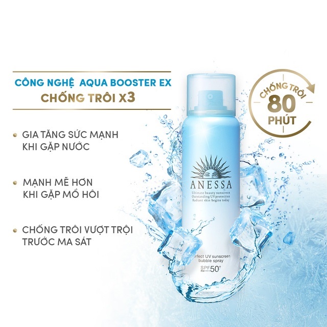 Xịt chống nắng bảo vệ da hoàn hảo Anessa Perfect UV Sunscreen Spray SPF 50+ PA++, kem Nhật Bản 60g - Trung Đông Pharmacy