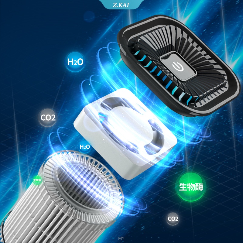 Máy Lọc Không Khí Mini Di Động Cho Xe Hơi/Phòng Ngủ K2 Với Bộ Lọc HEPA khử mùi hôi, diệt vi khuẩn bằng ion âm