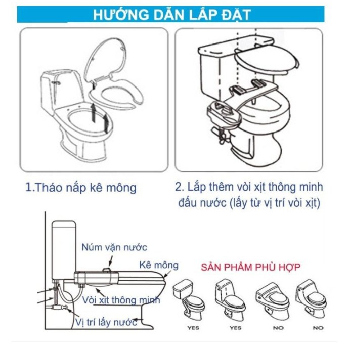 Vòi xịt rửa vệ sinh thông minh Luxury Bidet Toilet