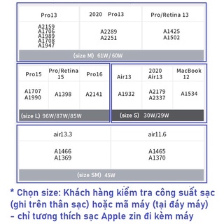 Ốp bảo vệ củ sạc, thu gọn dây sạc Macbook