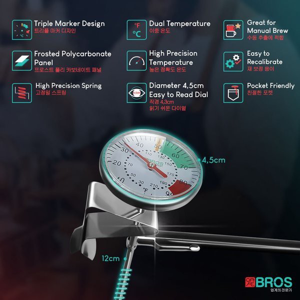 Nhiệt Kế Đo Nhiệt Độ Nước Chuyên Dụng Cho Quán Barista | BigBuy360 - bigbuy360.vn