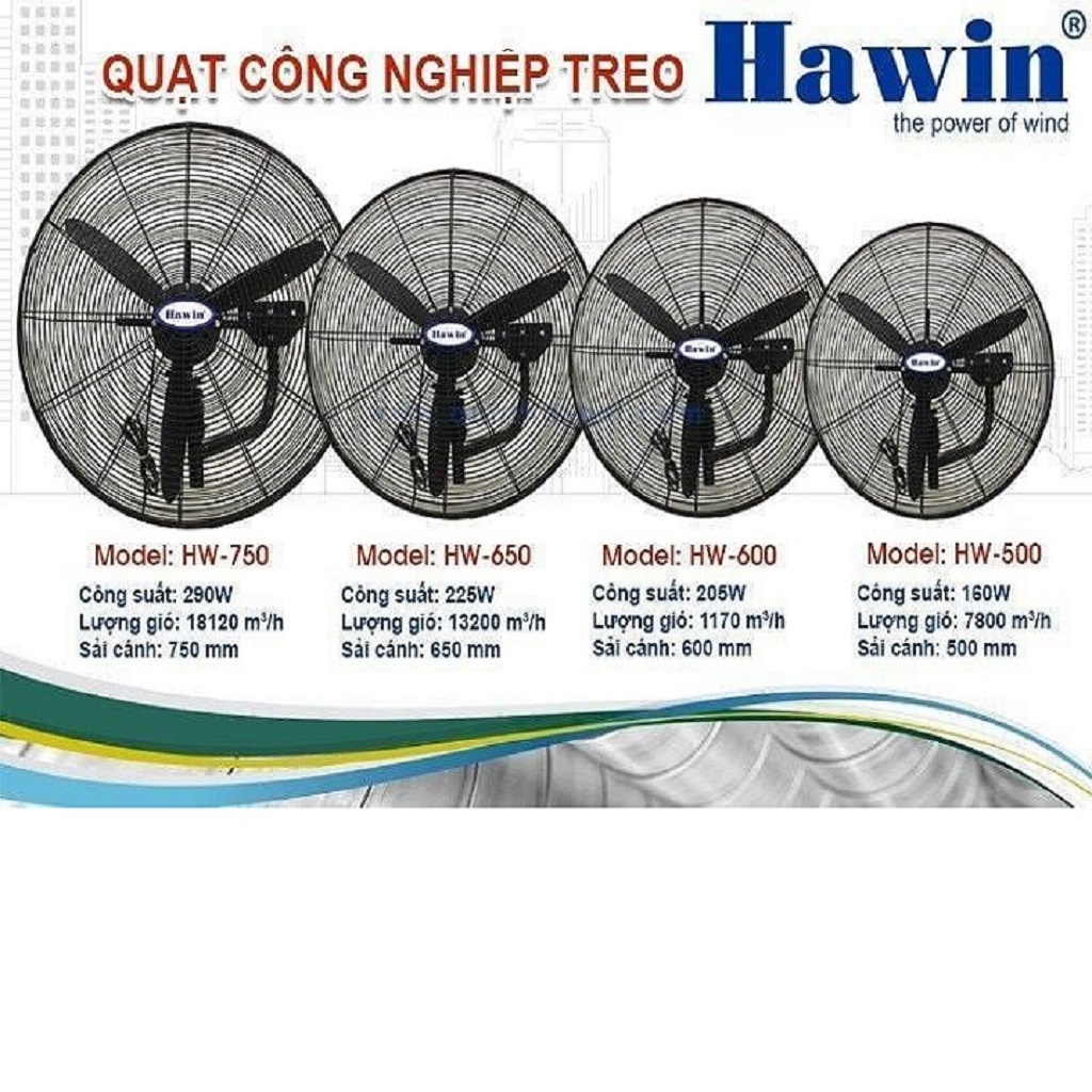 Quạt treo công nghiệp Hawin - quạt gắn tường