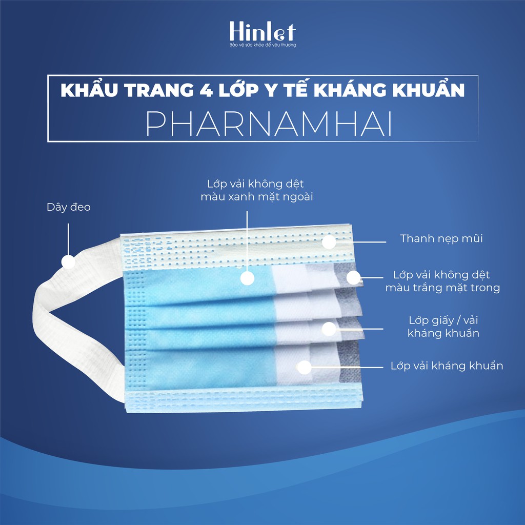 Khẩu trang y tế kháng khuẩn Pharnamhai khẩu trang không dệt