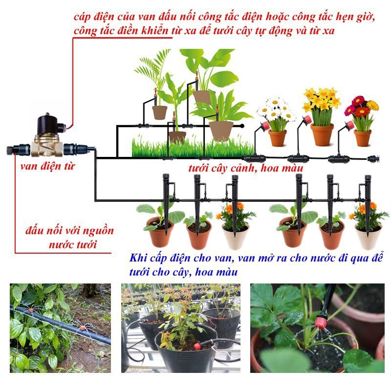 Van điện từ phi 21, phi 27,phi 34 thường đóng 220V, van thoát nước, van nước điều khiển bằng điện [LOẠI TỐT, BÁN CHẠY]