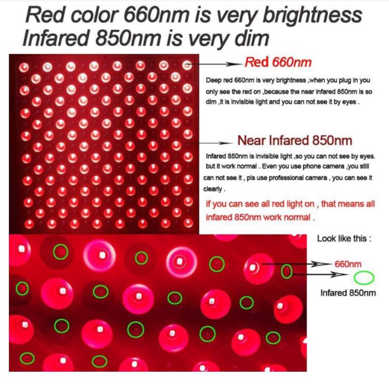 225 led chống lão hóa bảng điều khiển ánh sáng đỏ 660nm bộ đèn trị liệu hồng ngoại 850nm cho da mặt giảm đau cơ thể nhà máy grow light fvn