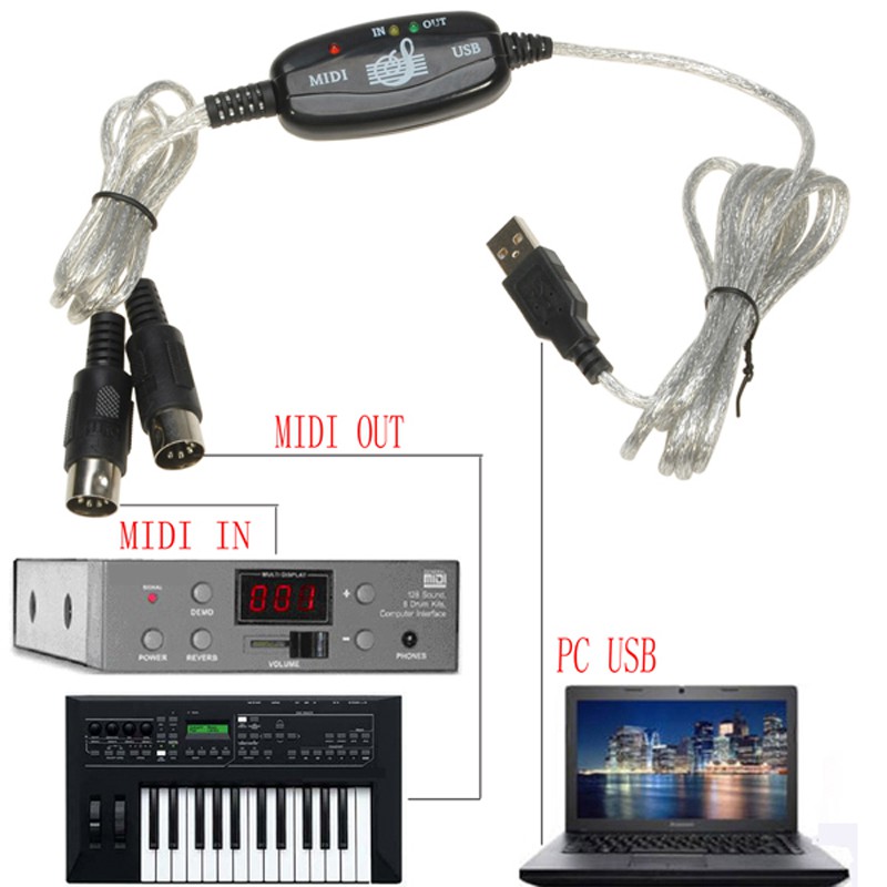 Cáp Midi to USB cho đàn Organ kết nối Máy tính