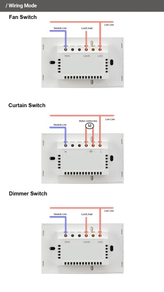 GOOGLE Công Tắc Cảm Ứng Thông Minh Sonoff Zigbee 3.0 Ac90-240V