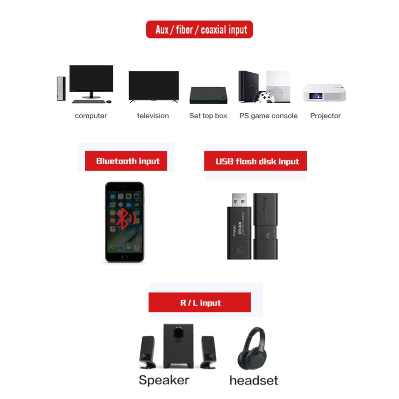 Thiết Bị Nhận Tín Hiệu Âm Thanh Không Dây HIFI UTAKEE Dùng Cho PC TV Loa PS