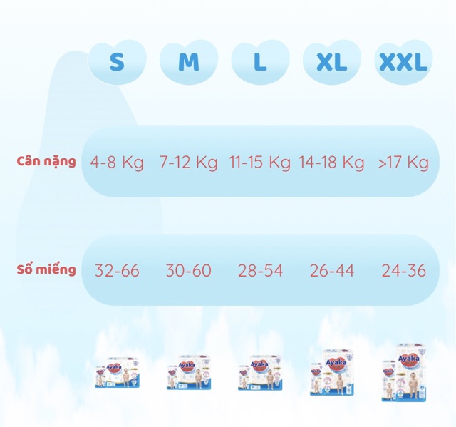 AYAKA- Tã Quần M30(7-12kg), L(11-15kg), XL(14-18kg), XXL(trên 17kg)