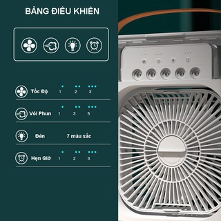 Quạt phun sương để bàn cỡ lớn có hẹn giờ, đèn led 7 màu - Điều hòa hơi nước để bàn 3 chế độ phun sương làm mát