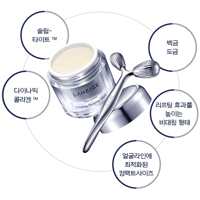 Cây Lăn Đa Năng Laneige Time Freeze Face-Fit Roller