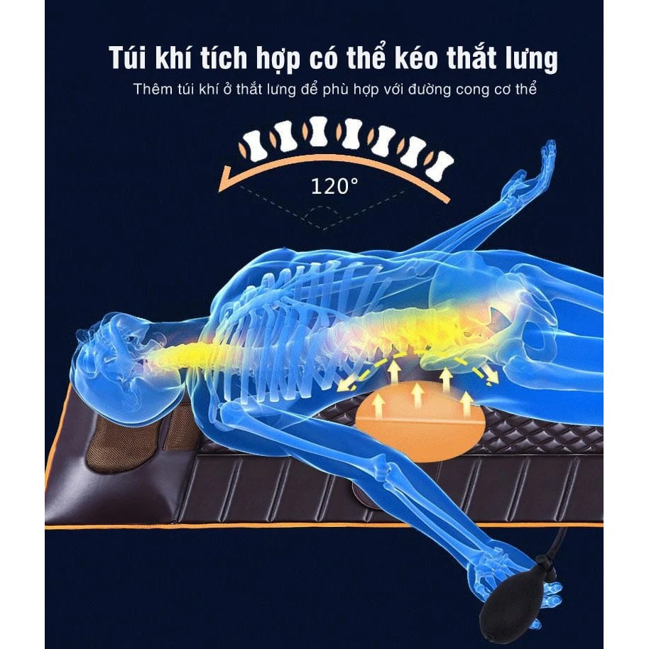 Nệm massage toàn thân cao cấp,đệm matxa giúp lưu thông khí huyết,giảm căng thẳng mệt mỏi