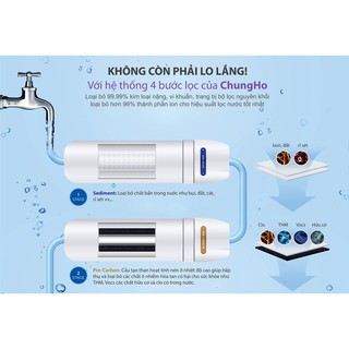 Máy lọc nước ChungHo CHP-1290D