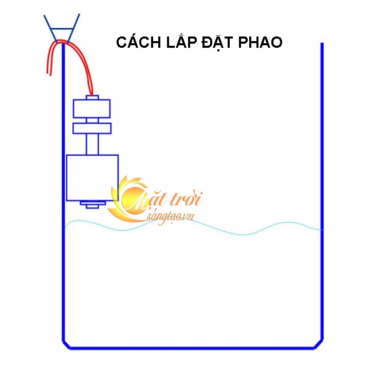 Báo động nước đầy, nước cạn V2