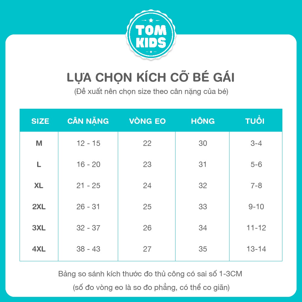 Hộp 5 Quần Chíp Bé Gái Chất Liệu COTTON Kháng Khuẩn Mềm Mại Co Giãn Đàn Hồi Tốt Họa Tiết Công Chúa Dễ Thương Mã DL-001