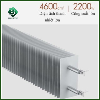 Máy sưởi Xiaomi Smartmi 1S 2200W.