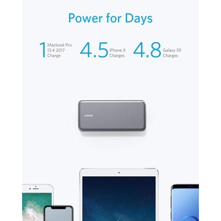 Sạc Dự Phòng ANKER PowerCore+ 19000mAh