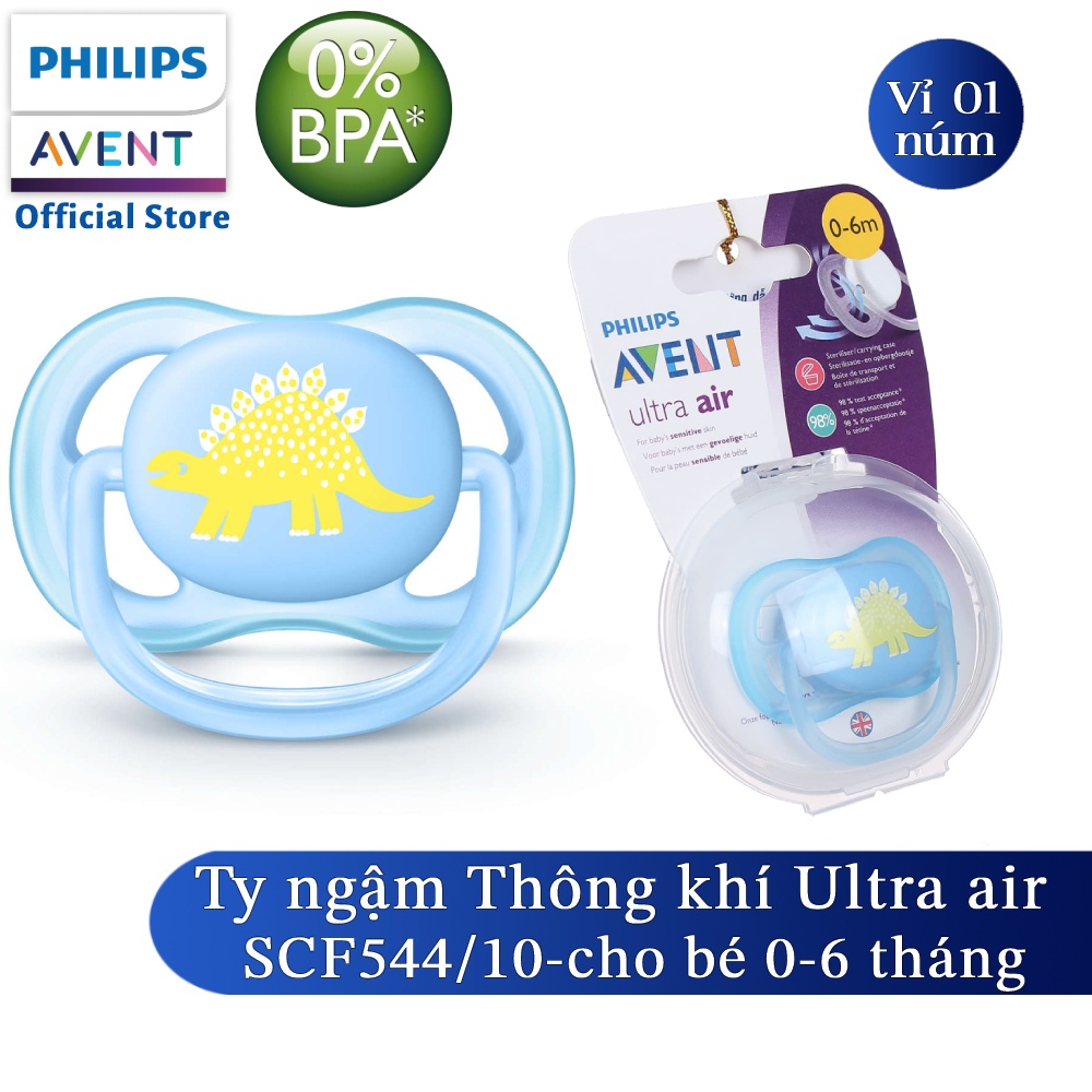 Núm Ty Ngậm Philips Avent Thông Khí - Vỉ Đơn