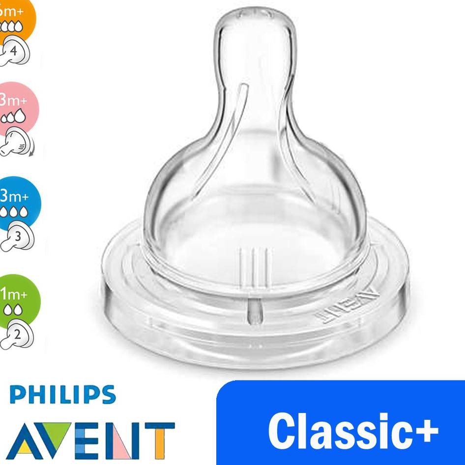 Núm Ti Giả Philips Avent Chấm Bi Cổ Điển