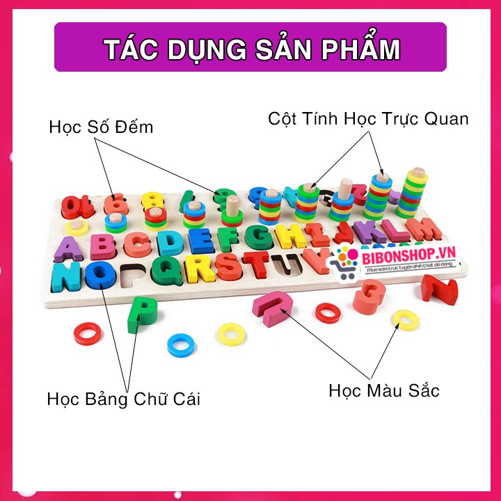 Giáo Cụ Montessori Cột Tính Học Đếm Kết Hợp Bảng Chữ Cái Tiếng Việt Kèm 5 Thanh Dấu