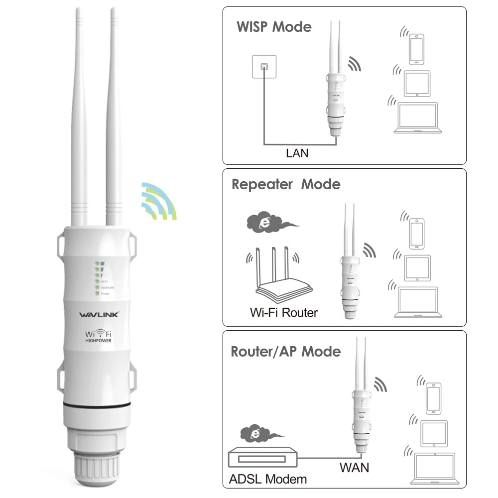 Thiết Bị Mở Rộng Sóng Wifi Không Dây Wavlink AC600 27dBm 2.4G/150Mbps +5GHz /433Mbps