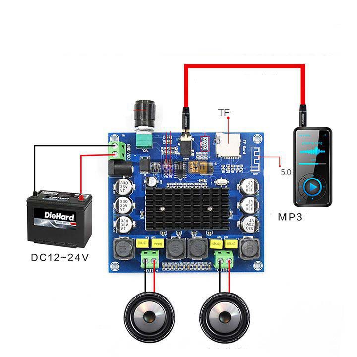 Mạch khuếch đại âm thanh  BLUETOOTH 2x100w TDA7498