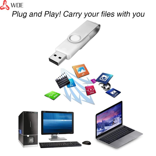 Usb Tốc Độ Cao Không Thấm Nước Tiện Dụng