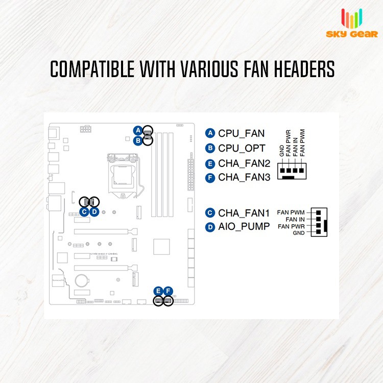 Dây nối quạt ID-Cooling FS-04