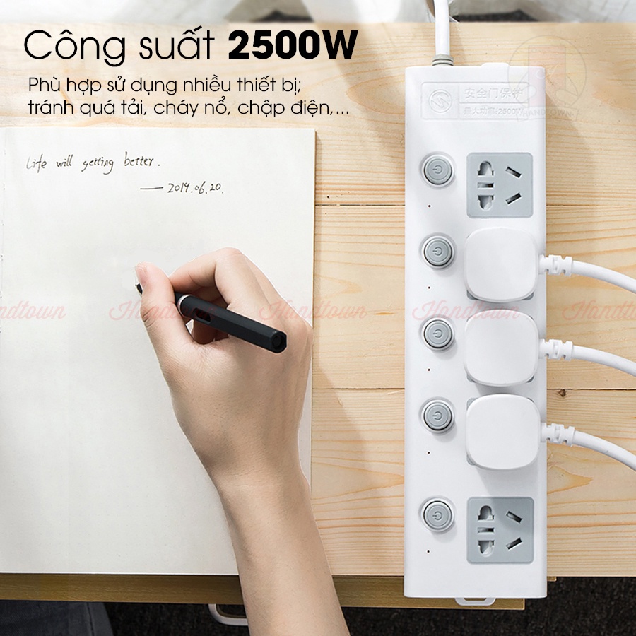 Ổ Cắm Điện Thông Minh 4 Cổng 2500W 2 Cổng Usb Độc Lập Tự Động Dài 1.8m An Toàn Tiết Kiệm Điện Năng Handtown