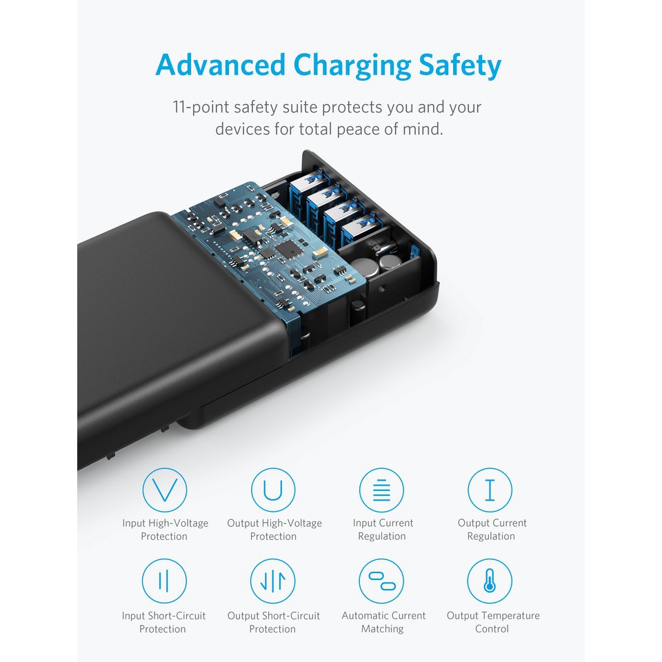 Sạc ANKER PowerPort 5 cổng 60W - 1 USB-C PD 30W & 4 USB A Power IQ 12W - Model A2056 (HÀNG CHÍNH HÃNG) - BH 18 THÁNG