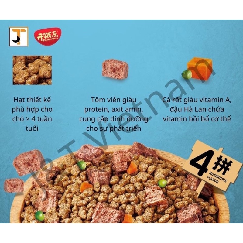 Thức Ăn Hạt Cao Cấp Dành Cho Cún Yêu Bổ Sung Rau Củ