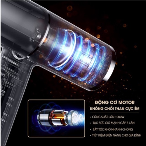 Máy Sấy Tóc Mini Chính Hãng, Máy sấy Công Suất Lớn 1300W - 2 chiều Nóng Lạnh( Tặng móc treo)