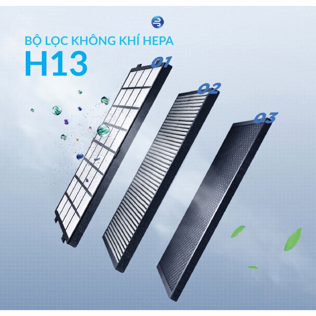 [Tiross-Việt Nam] ￼Quạt tháp không cánh lọc không khí Tiross TS9176 33W có đk, tạo ion âm, hẹn giờ, bảo hành 12 tháng