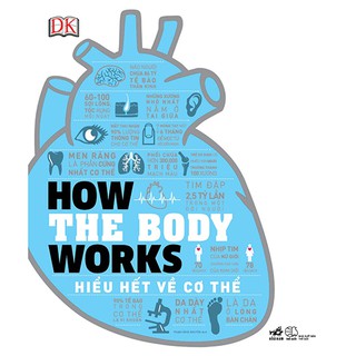 [LIFEMCMBP579 giảm 12% đơn 150K] Sách How the body works Hiểu hết về cơ thể