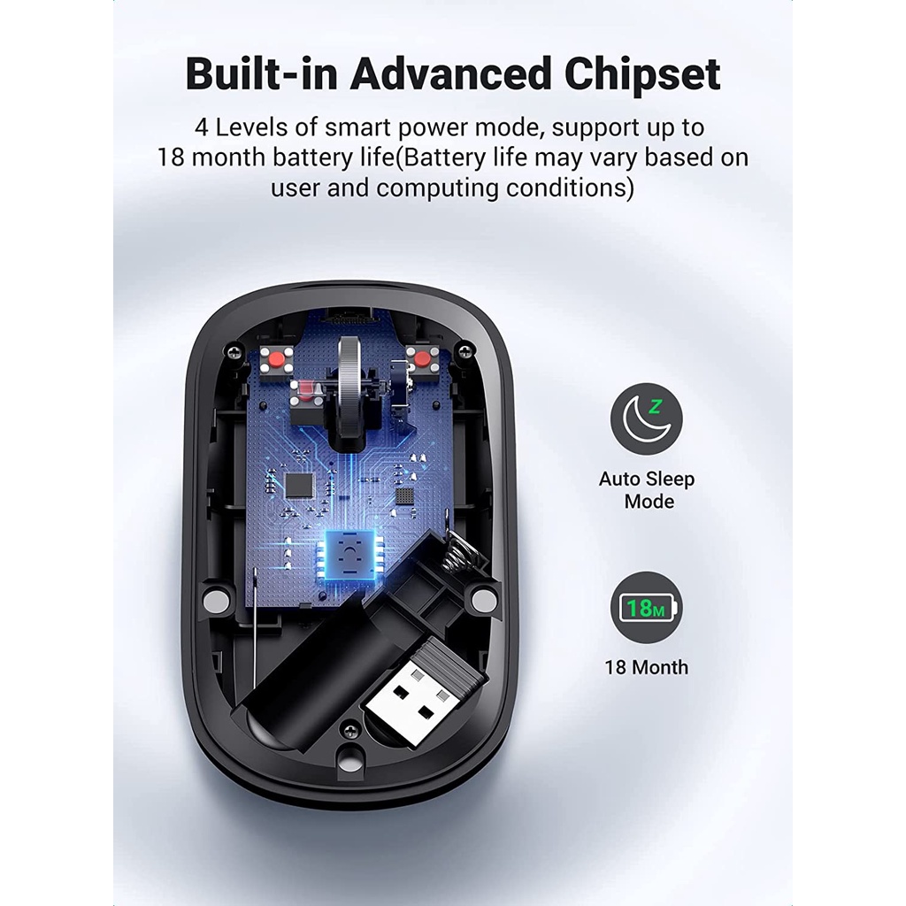 Chuột Không Dây 2.4G Silent Click 4000 DPI Ugreen 90372 (Tặng Kèm Pin 2A) - Hàng Chính Hãng Bảo Hành 18 Tháng