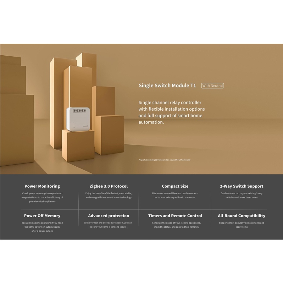 AQARA Mô Đun Điều Khiển Rơ Le Không Dây T1 Zigbee 3.0 1 Kênh Kèm / Không Trung Tính Điều Khiển Từ Xa Cho Apple Homekit