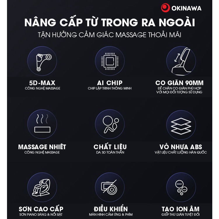 Ghế Massage toàn thân Nhật Bản Okinawa S801, Công nghệ 5D