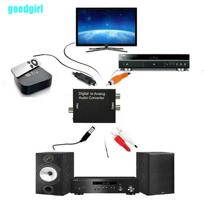 Bộ chuyển đổi âm thanh từ kỹ thuật số sang analog RCA trái/phải