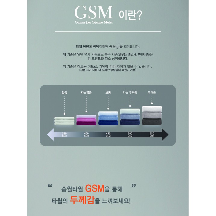 Khăn Tắm Sợi Tre Cao Cấp Hàn Quốc SONGWOL LATTICE (70*135cm)