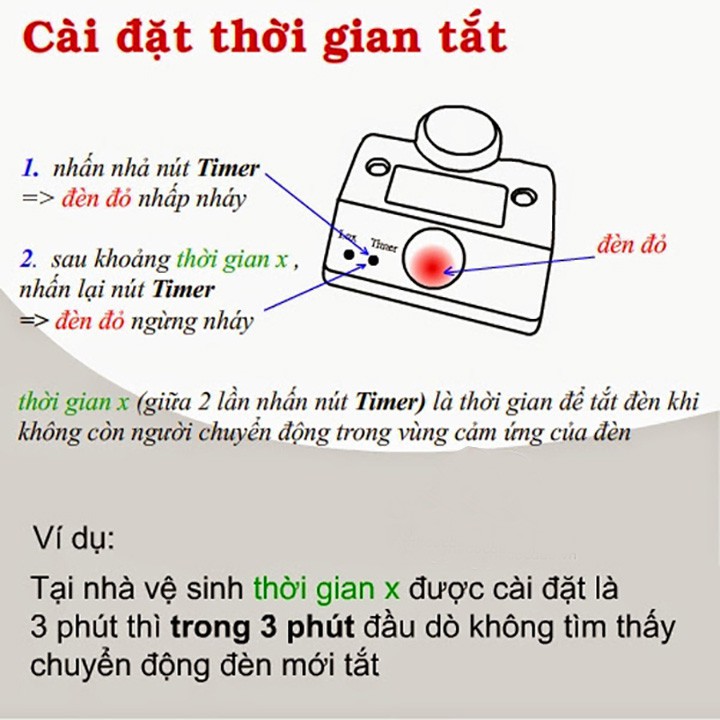 🔥[GIÁ TỐT]🔥Đui đèn cảm biến chuyển động hồng ngoại SL01