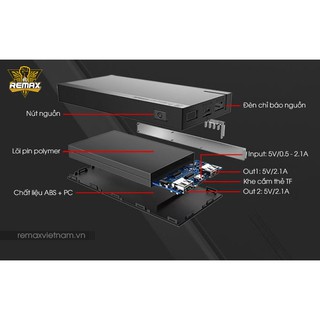 Pin dự phòng Remax RPP-58 10000mAh