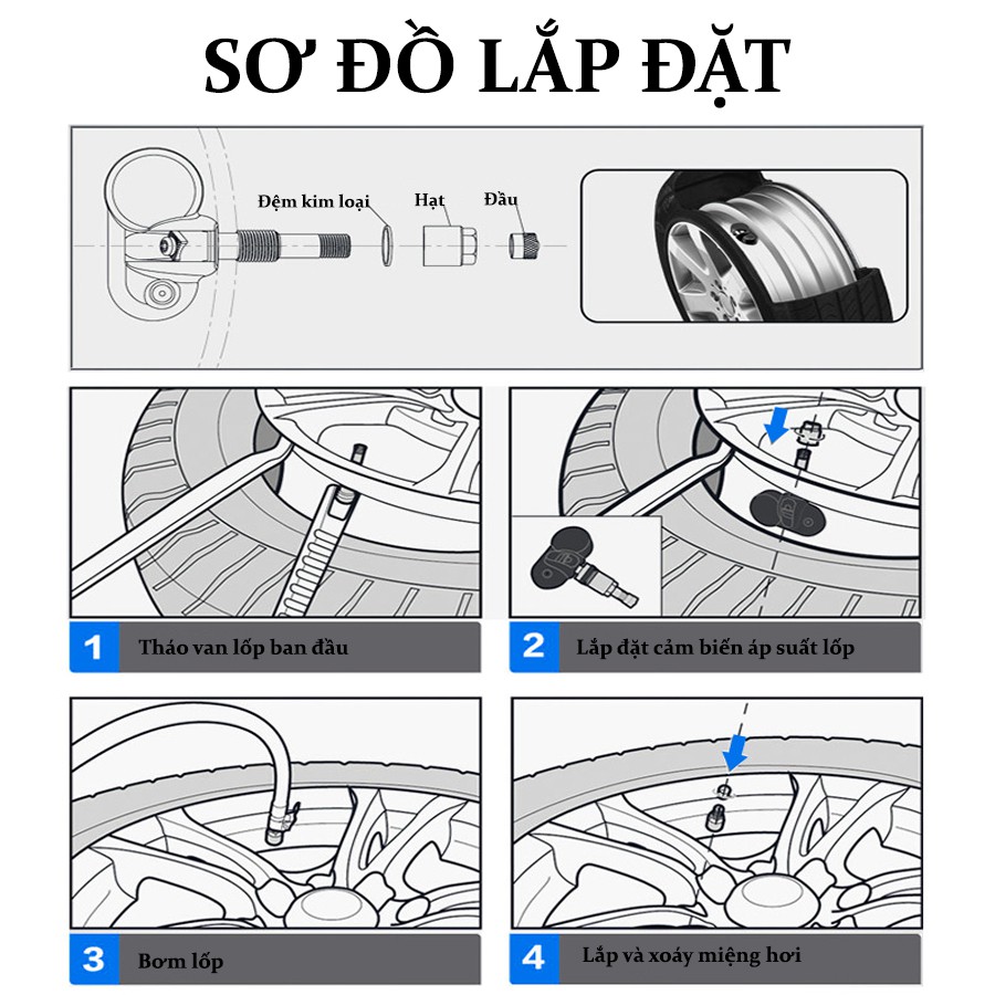 Cảm biến áp suất lốp van trong CAR365VN CHÍNH HÃNG - Màn hình màu sạc năng lượng mặt trời - Van chống nước - Car31