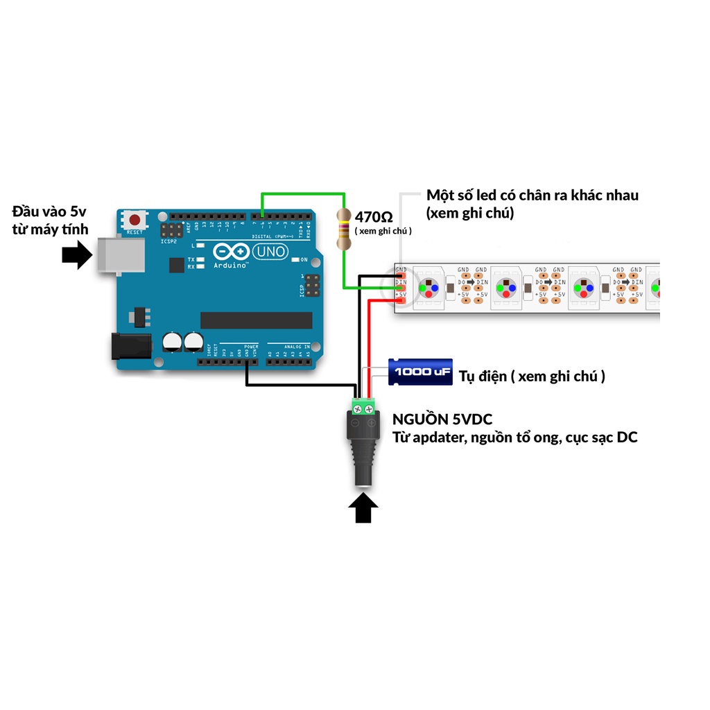 Led dây WS2812 5050 phủ epoxy 5VDC 1m 60 bóng (Không phủ epoxy, có phủ epoxy, bọc vỏ silicone)