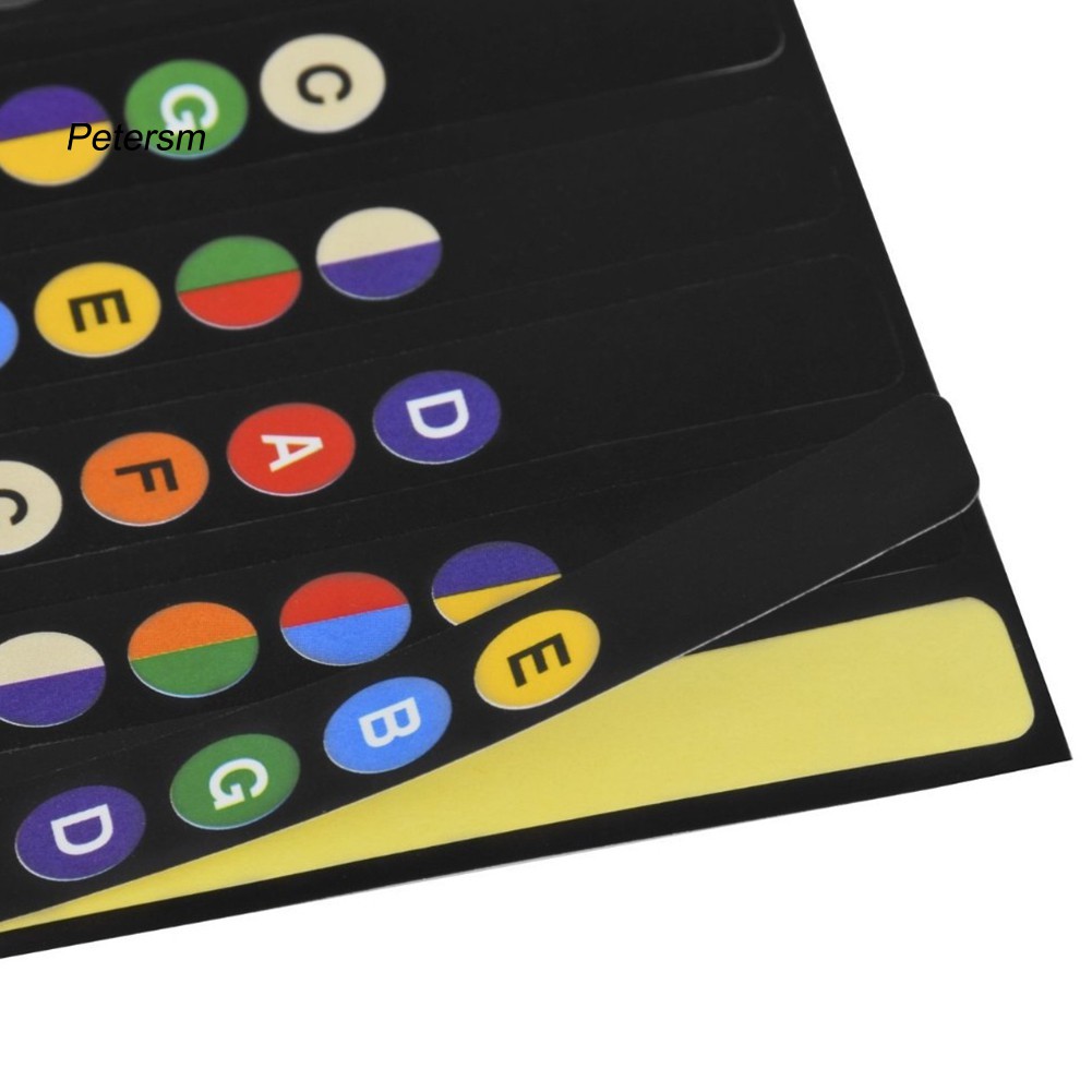 Miếng Dán Ký Hiệu Nốt Nhạc Đàn Guitar Dùng Cho Người Mới Bắt Đầu