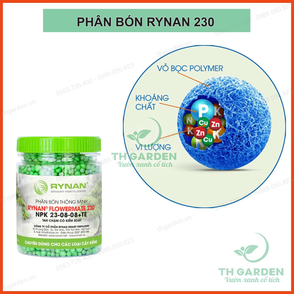 Phân Bón Thông Minh Rynan 230 - Chuyên Dùng Cho Cây Kiểng - Màng Polyme Kiểm Soát Giải Phóng Phân Từ Từ