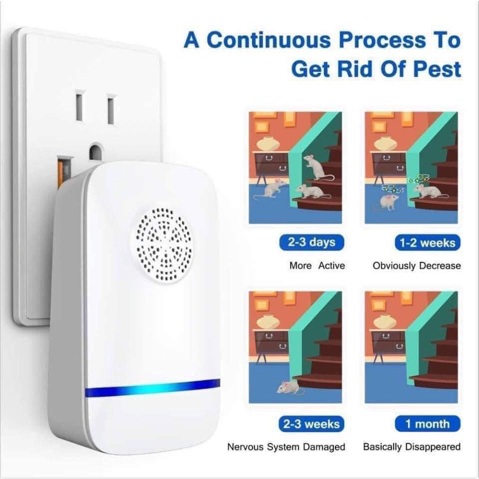 Máy Đuổi Muỗi , Côn Trùng Ultrasonic